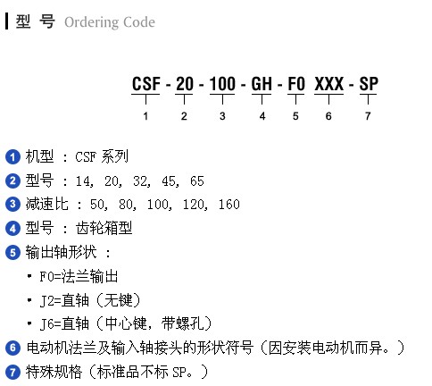 零利潤(rùn)促銷日本哈默納科諧波CSF-14-100-2U