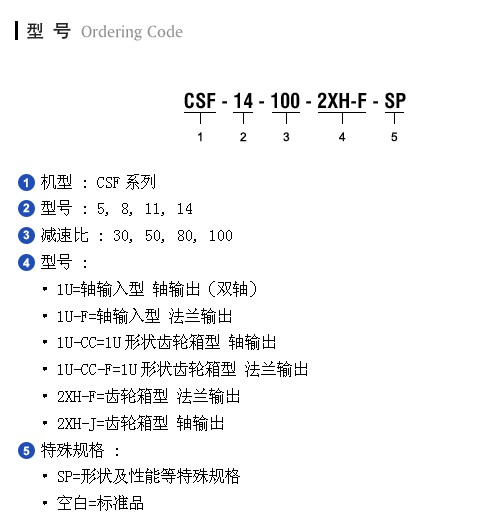 哈默納科高轉矩減速機CSG-40-160-2